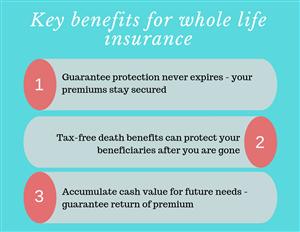 whole life insurance key benefits